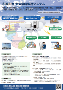 和歌山県大気監視システムパンフレット